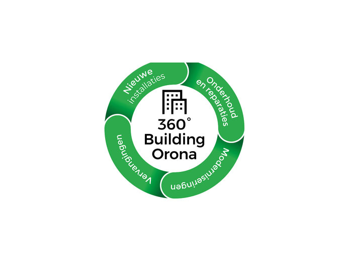 Orona 360 Service